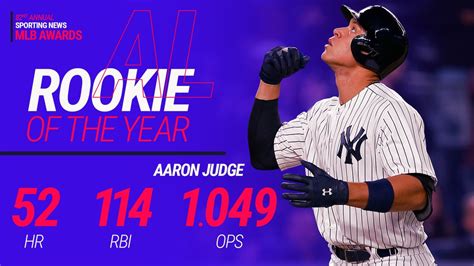 rookie of the year odds mlb|2023 mlb rookie of the year odds.